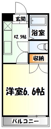 泉中央駅 徒歩6分 1階の物件間取画像